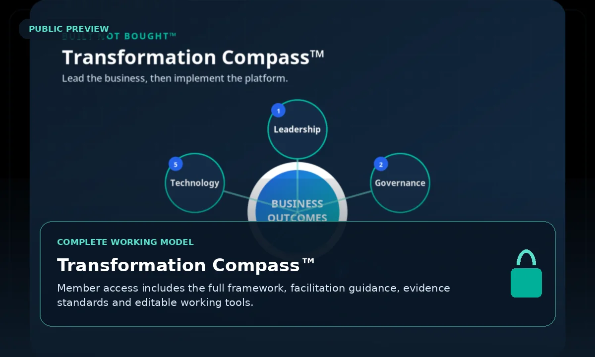 Public preview of Transformation Compass™